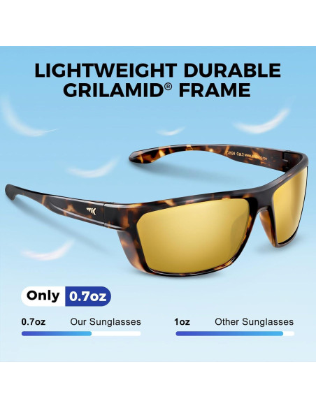 Gafas de sol polarizadas KastKing Huzzah con protección UV Gafas de sol polarizadas KastKing Huzzah con protección UV