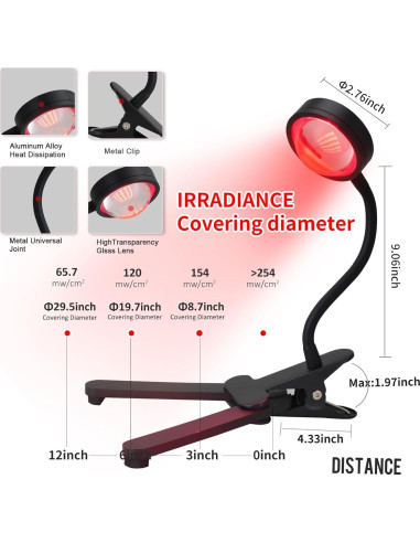 Terapia de Luz Roja WTINTELL 40 LEDs 660nm Cuidado Facial