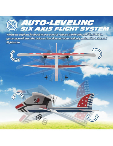 DEERC Avión RC Rojo 2.4GHz con 3 Baterías y Giroscopio