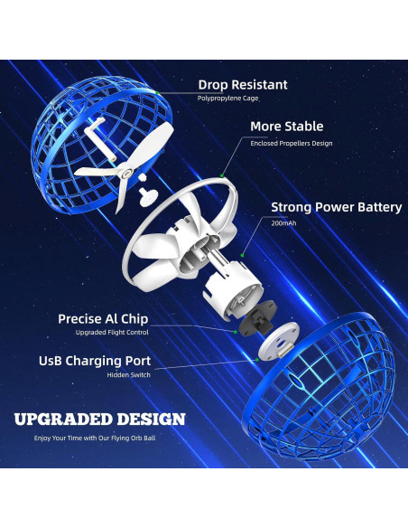 Mini Drone Volador DONGGUAN Azul, Controlador Mágico 360 Mini Drone Volador DONGGUAN Azul, Controlador Mágico 360