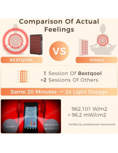Panel de Terapia de Luz Roja Bestqool BQ150, 150 LEDs, 250W 2