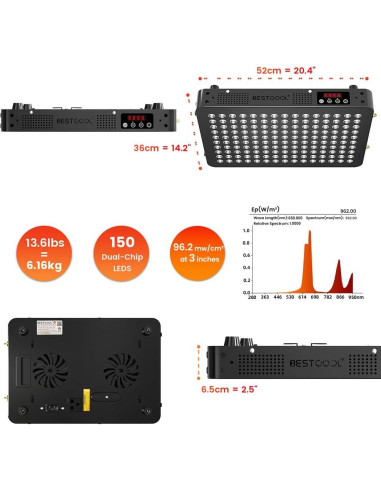 Panel de Terapia de Luz Roja Bestqool BQ150, 150 LEDs, 250W