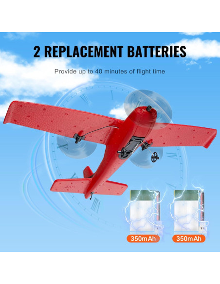Avión RC VEVOR 2CH con Estabilizador y 2 Baterías Avión RC VEVOR 2CH con Estabilizador y 2 Baterías
