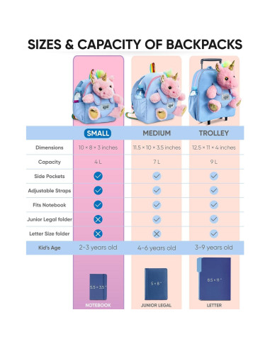 Mochila Unicornio Rosa Naturally KIDS 25x20x8 cm