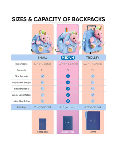 Mochila Unicornio Rosa Naturally KIDS 29x25x9 cm para Niñas