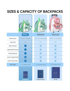 Mochila Dinosaurio Triceratops Naturally KIDS 25cm Verde 2