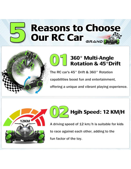 Coche Acrobático RC Eulogia Verde 4WD 360 Deriva Todo Terreno Coche Acrobático RC Eulogia Verde 4WD 360 Deriva Todo Terreno