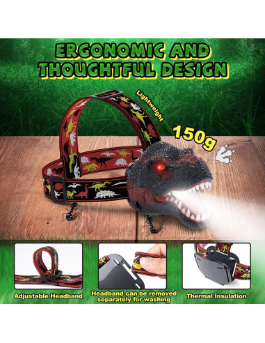 Linterna Frontal Dinosaurio Nitigo T-Rex Recargable LED