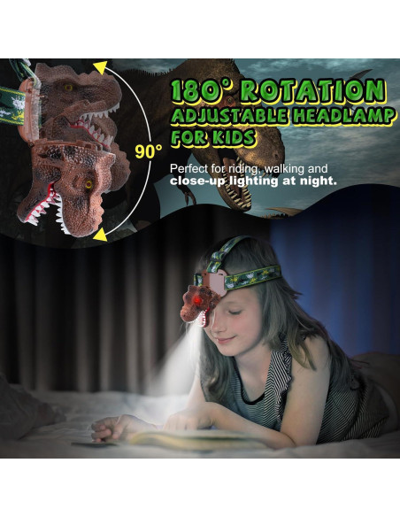 Linterna Frontal Dinosaurio Nitigo Recargable LED 10cm Linterna Frontal Dinosaurio Nitigo Recargable LED 10cm