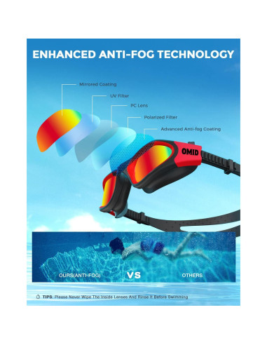Gafas de natación OMID P2mini para niños, polarizadas