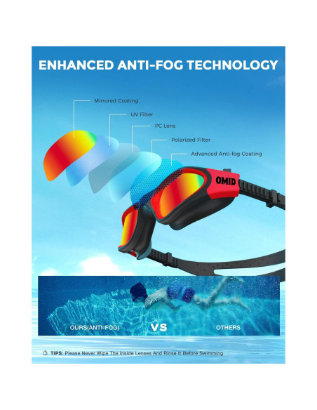 Gafas de natación OMID P2mini para niños, polarizadas Gafas de natación OMID P2mini para niños, polarizadas