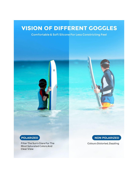 Gafas de natación OMID P2mini para niños, anti-vaho y UV Gafas de natación OMID P2mini para niños, anti-vaho y UV