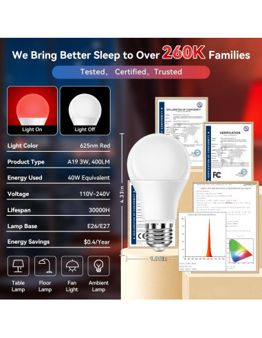 Bombilla LED Roja Neporal 3W A19 625nm Bloqueo Luz Azul