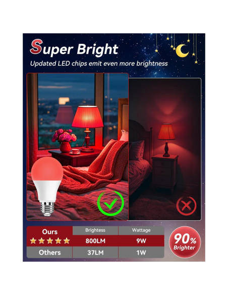 Bombillas LED Rojas Neporal 9W, Bloqueo Luz Azul, Paquete 3 Bombillas LED Rojas Neporal 9W, Bloqueo Luz Azul, Paquete 3
