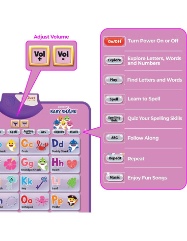 Alfombra Musical Pinkfong Baby Shark Rosa 60x45 cm