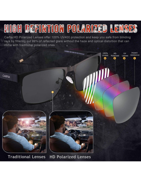 Gafas de sol CARFIA metálicas polarizadas UV400 para hombres Gafas de sol CARFIA metálicas polarizadas UV400 para hombres