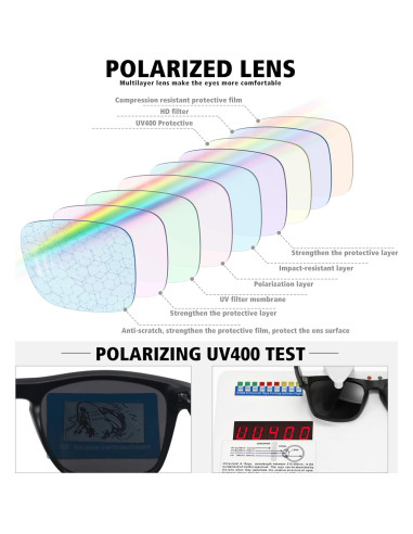 Gafas de sol polarizadas MEETSUN UV400 paquete de 3