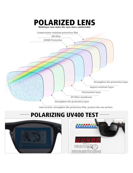 Gafas de sol polarizadas MEETSUN UV400 paquete de 3 Gafas de sol polarizadas MEETSUN UV400 paquete de 3