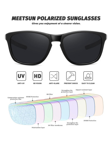 Gafas de sol deportivas MEETSUN polarizadas UV400 unisex