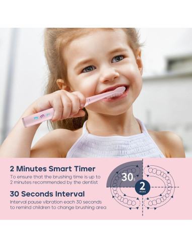 Cepillo de Dientes Eléctrico SEAGO SG-2303 para Niños Rosa