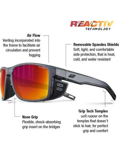 Gafas de sol Julbo Shield fotocromáticas para montaña