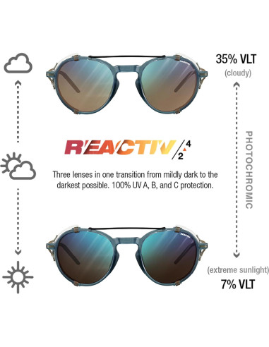 Gafas de sol Julbo Legacy fotocromáticas 51mm con protectores