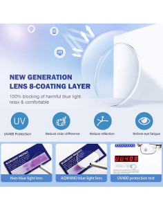 Gafas de Lectura AQWANO Ojo de Gato Púrpura 2.0 Anti Luz Azul 2