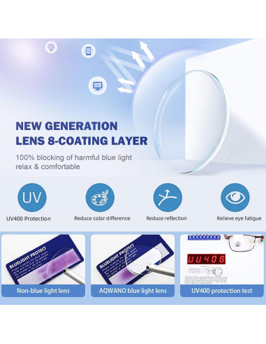 Gafas de Lectura AQWANO Ojo de Gato Púrpura 2.0 Anti Luz Azul
