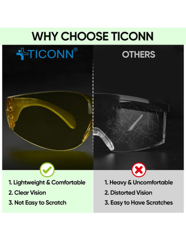 Gafas de Seguridad TICONN Transparentes Resistencia Rayones