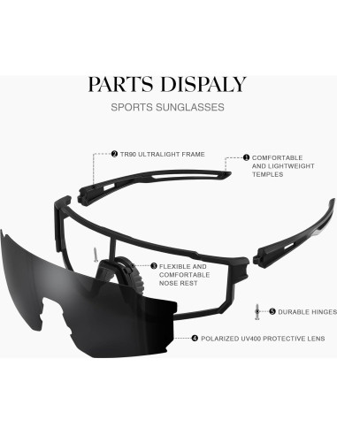 Gafas de sol deportivas Gesruny polarizadas UV400 para ciclismo