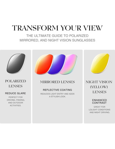 Gafas de sol deportivas Gesruny con lentes polarizados UV400