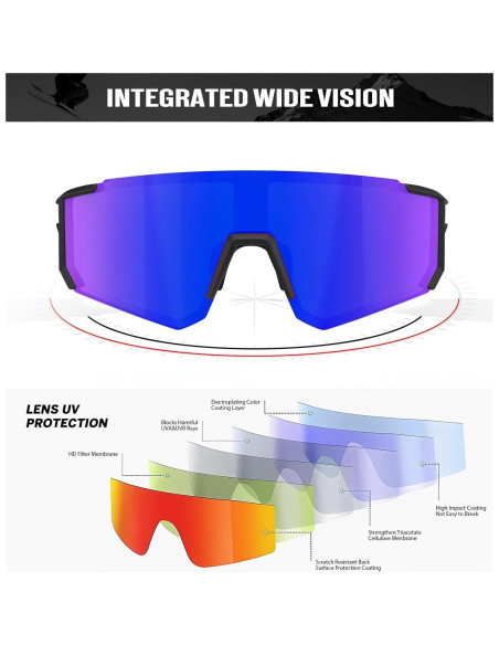 Gafas de sol deportivas OUKEMAX UV400 para correr y ciclismo Gafas de sol deportivas OUKEMAX UV400 para correr y ciclismo