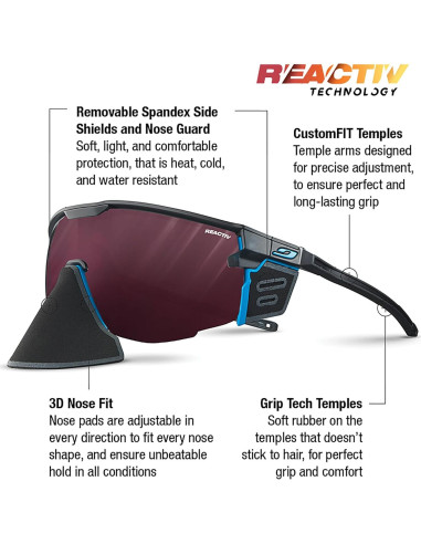 Gafas Julbo Ultimate Cover Glacier Unisex Lentes Fotocromáticos