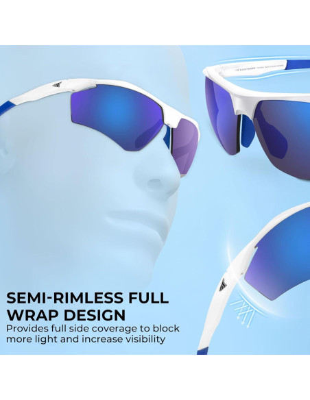 Gafas de sol polarizadas KastKing Tenmile UV 100% para outdoor Gafas de sol polarizadas KastKing Tenmile UV 100% para outdoor