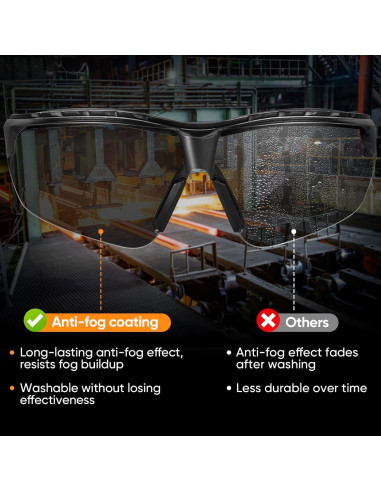 Gafas de seguridad TICONN antiempañantes UV y ajustables
