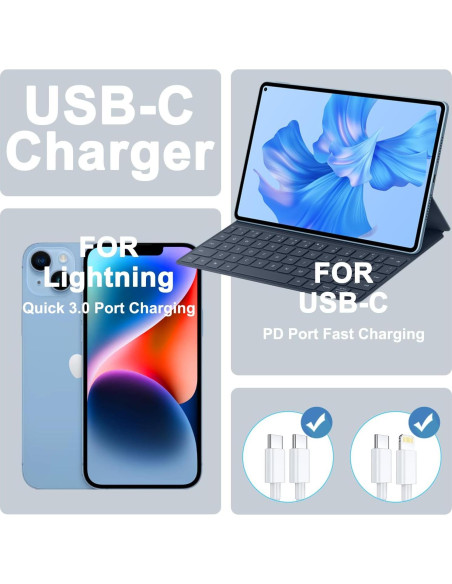 Cargador USB-C 25W iGENJUN Rápido 2-Pack Blanco Cargador USB-C 25W iGENJUN Rápido 2-Pack Blanco