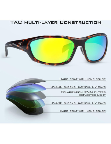 Gafas de Sol Polarizadas KastKing Hiwassee Unisex