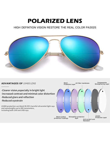 Gafas de sol Aviador Pro Acme UV400 Marco Dorado Verde