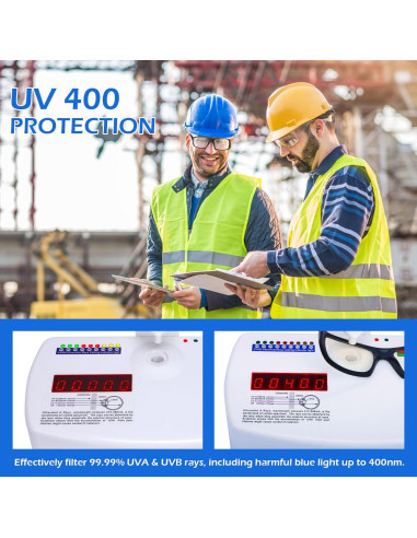 Gafas de Seguridad OXG Unisex ANSI Z87.1 Resistentes a Rayones