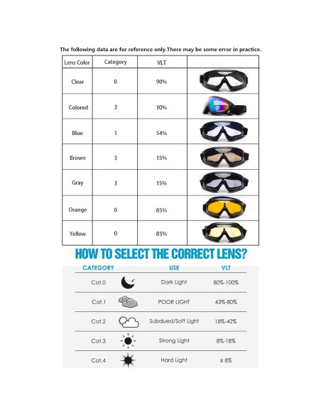 Gafas de Motocicleta SPOSUNE JY-001 Protección UV400 Gafas de Motocicleta SPOSUNE JY-001 Protección UV400