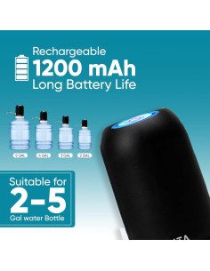 Dispensador de Agua Eléctrico Founta Life 5 Galones Portátil 2