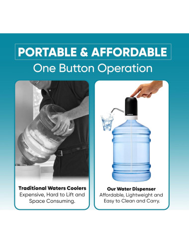 Dispensador de Agua Eléctrico Founta Life 5 Galones Portátil