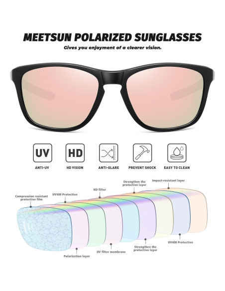 Gafas de sol deportivas MEETSUN polarizadas UV400 unisex Gafas de sol deportivas MEETSUN polarizadas UV400 unisex