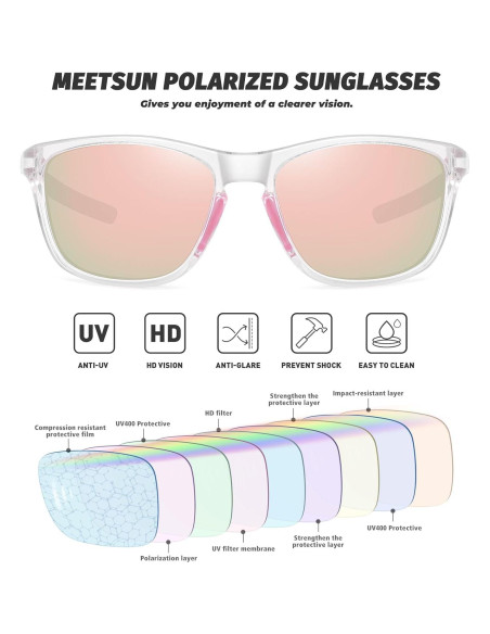 Gafas de sol deportivas MEETSUN polarizadas UV400 unisex Gafas de sol deportivas MEETSUN polarizadas UV400 unisex
