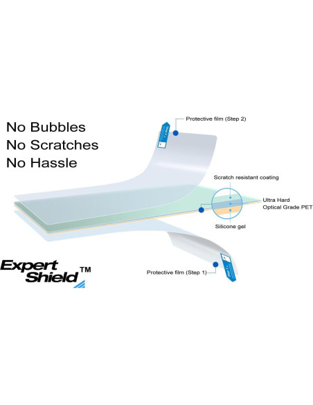 Protector de Pantalla Anti-reflejo Expert Shield para Fujifilm X-M1 Protector de Pantalla Anti-reflejo Expert Shield para Fujifilm X-M1