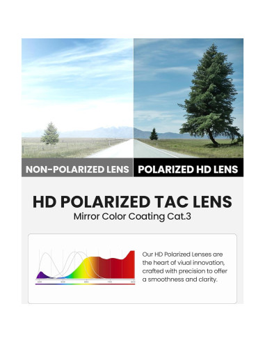 Gafas de sol OutdoorMaster HawkView polarizadas rojas