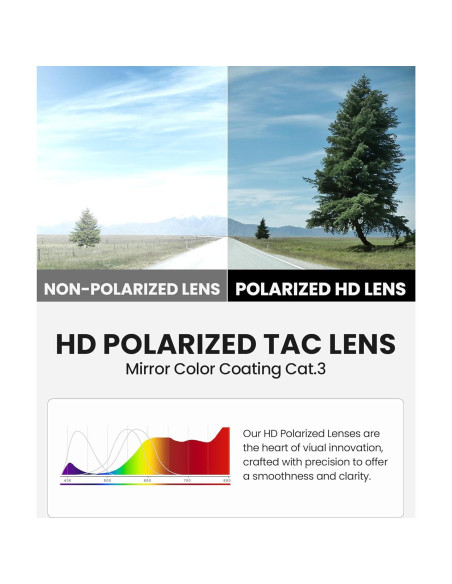 Gafas de sol OutdoorMaster HawkView polarizadas rojas Gafas de sol OutdoorMaster HawkView polarizadas rojas