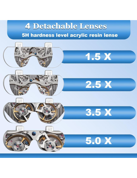 Lupa de Cabeza Lpluziyyds con 4 Lentes y 2 Luces LED Lupa de Cabeza Lpluziyyds con 4 Lentes y 2 Luces LED