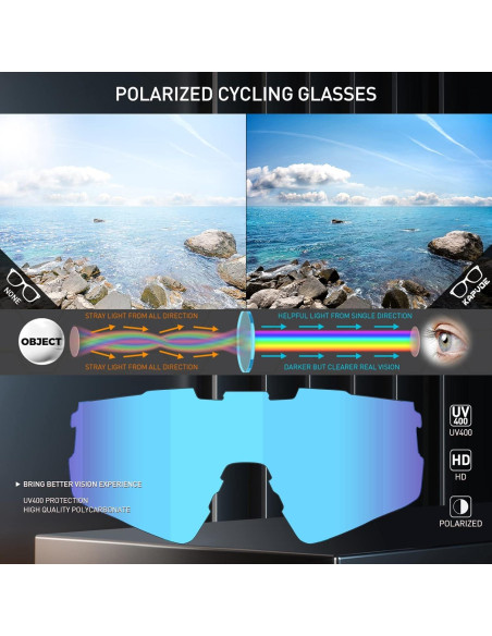 Gafas de Ciclismo KAPVOE Polarizadas UV400 Ajustables Gafas de Ciclismo KAPVOE Polarizadas UV400 Ajustables