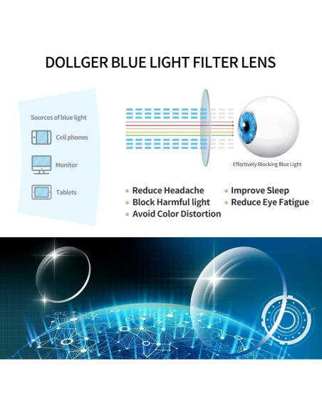 Gafas Anti Luz Azul Dollger Aviador Metal Dorado Lente Clara